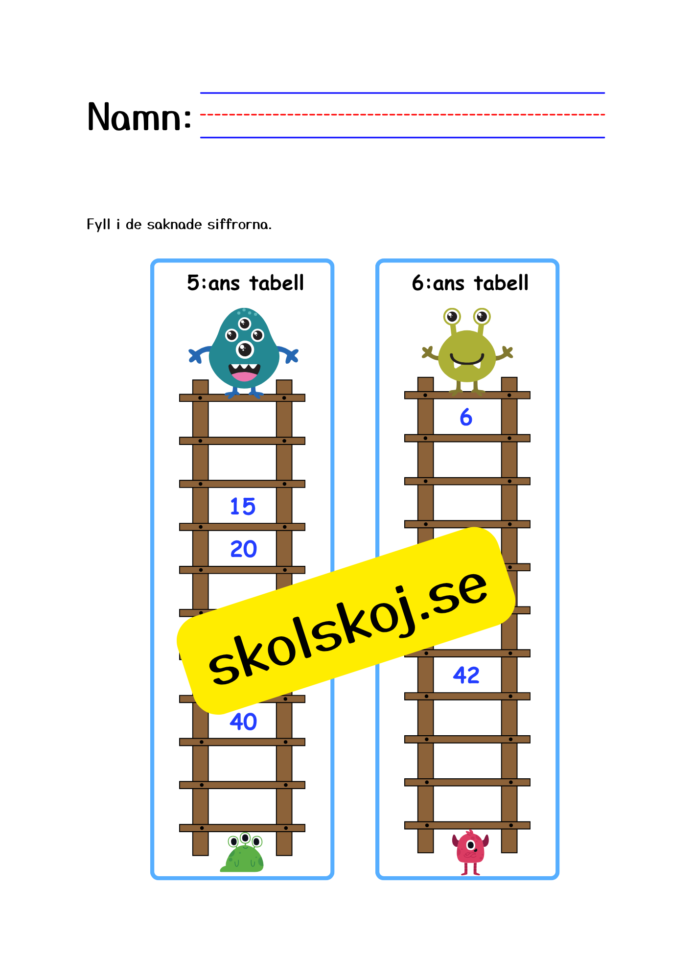 Multiplikationstabellen - Träna multiplikation 1 - 10