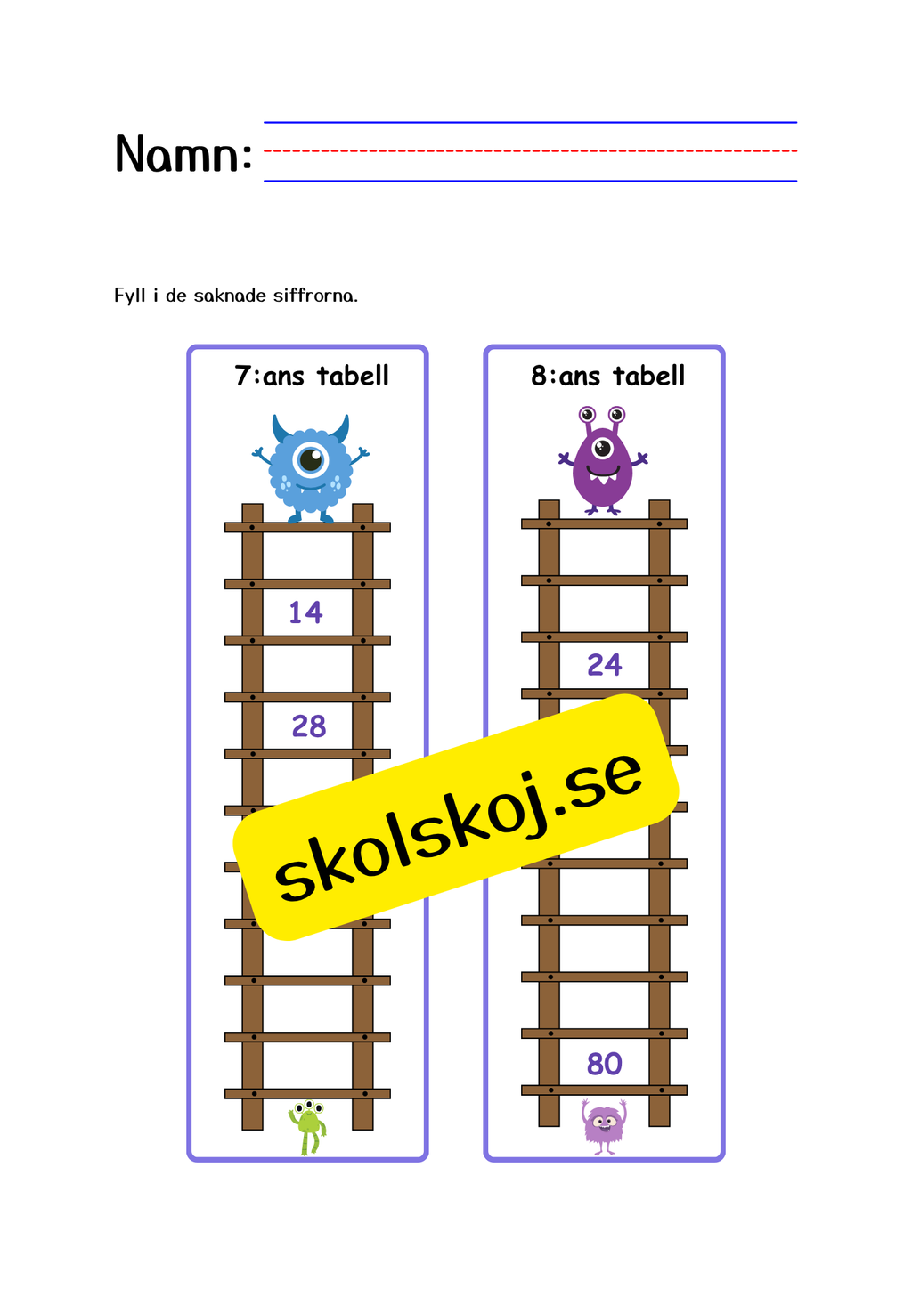 Multiplikationstabellen - Träna multiplikation 1 - 10