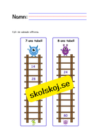Multiplikationstabellen - Träna multiplikation 1 - 10