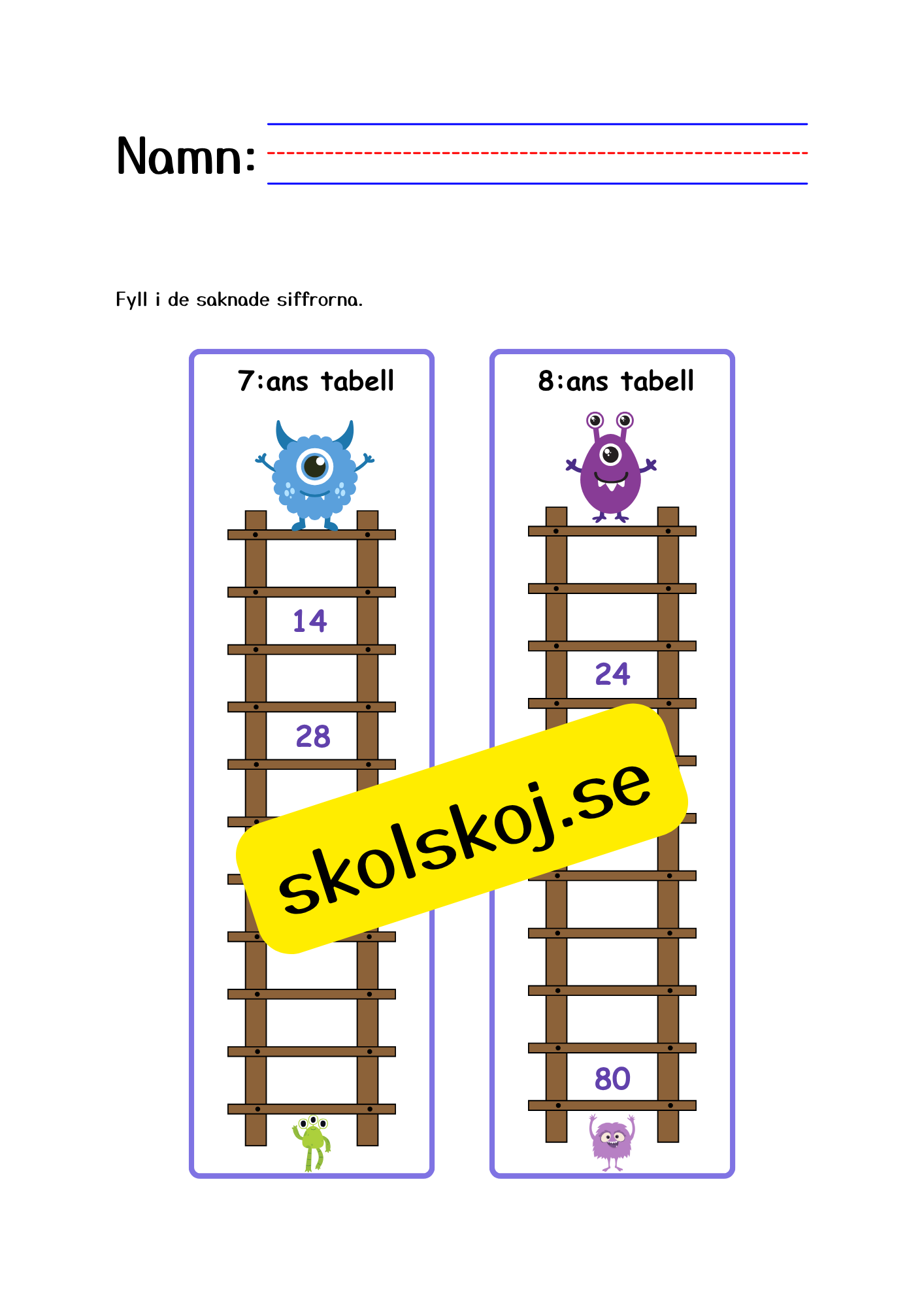 Multiplikationstabellen - Träna multiplikation 1 - 10