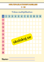 Multiplikationstabellen - Träna multiplikation 1 - 10