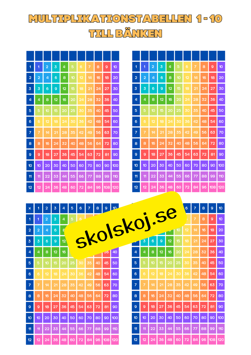 Multiplikationstabellen - Träna multiplikation 1 - 10