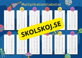 Multiplikationstabeller A3