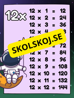 Multiplikationstabell (1-12) - Väggkort - Tema rymden