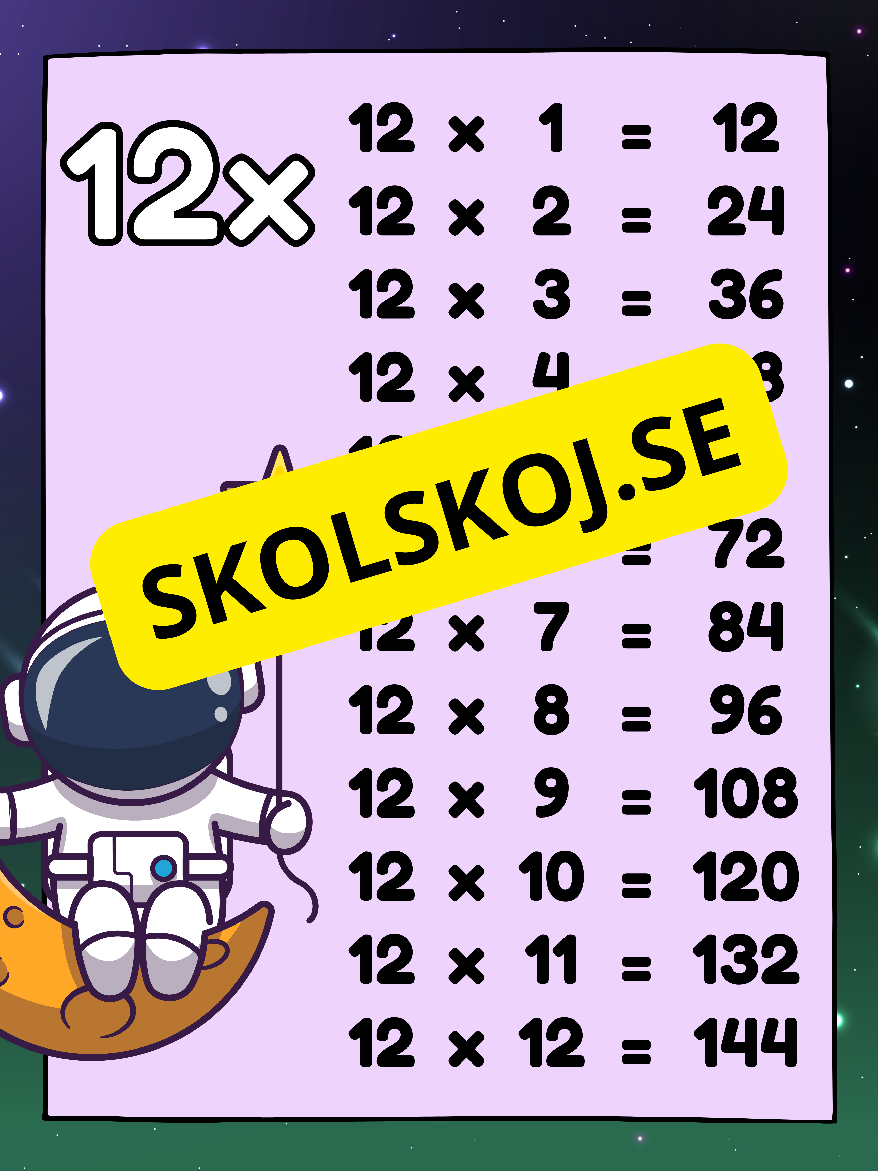 Multiplikationstabell (1-12) - Väggkort - Tema rymden