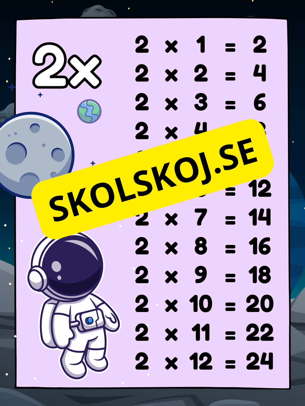 Multiplikationstabell (1-12) - Väggkort - Tema rymden
