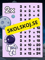 Multiplikationstabell (1-12) - Väggkort - Tema rymden