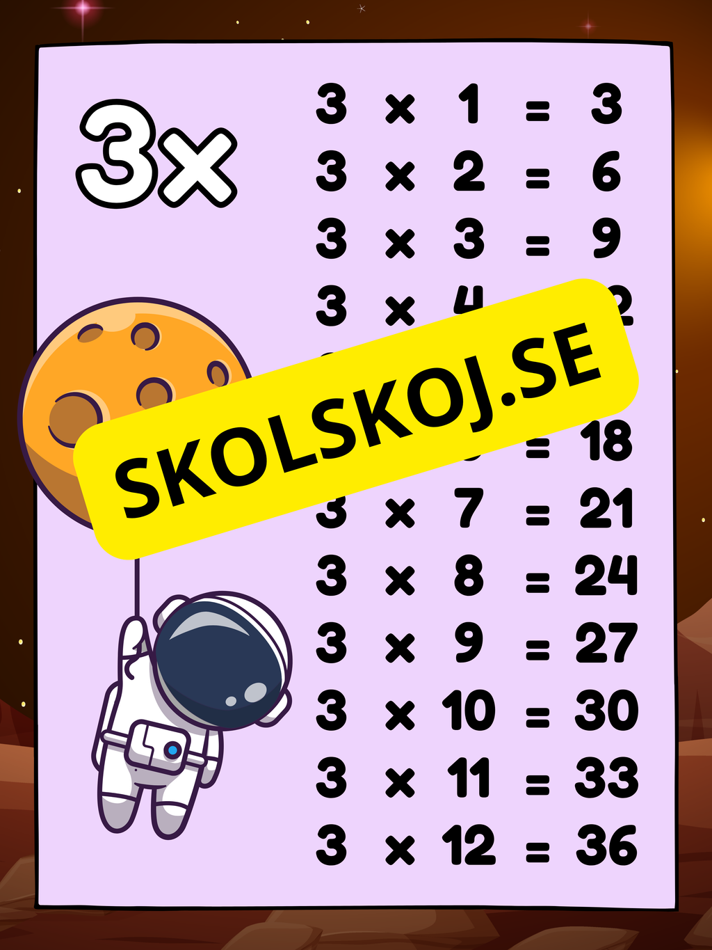 Multiplikationstabell (1-12) - Väggkort - Tema rymden