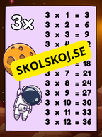 Multiplikationstabell (1-12) - Väggkort - Tema rymden