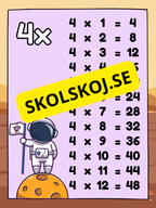 Multiplikationstabell (1-12) - Väggkort - Tema rymden