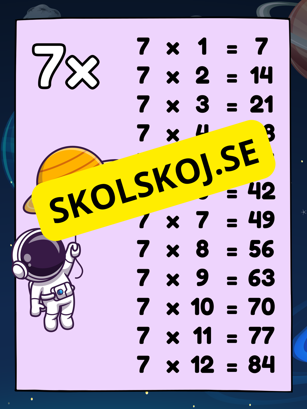 Multiplikationstabell (1-12) - Väggkort - Tema rymden