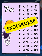 Multiplikationstabell (1-12) - Väggkort - Tema rymden