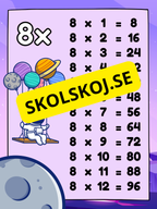 Multiplikationstabell (1-12) - Väggkort - Tema rymden
