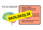Förstå din hjärna - Årskurs 4 - 6
