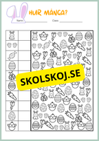 Påsk matematik - Blandade uppgifter