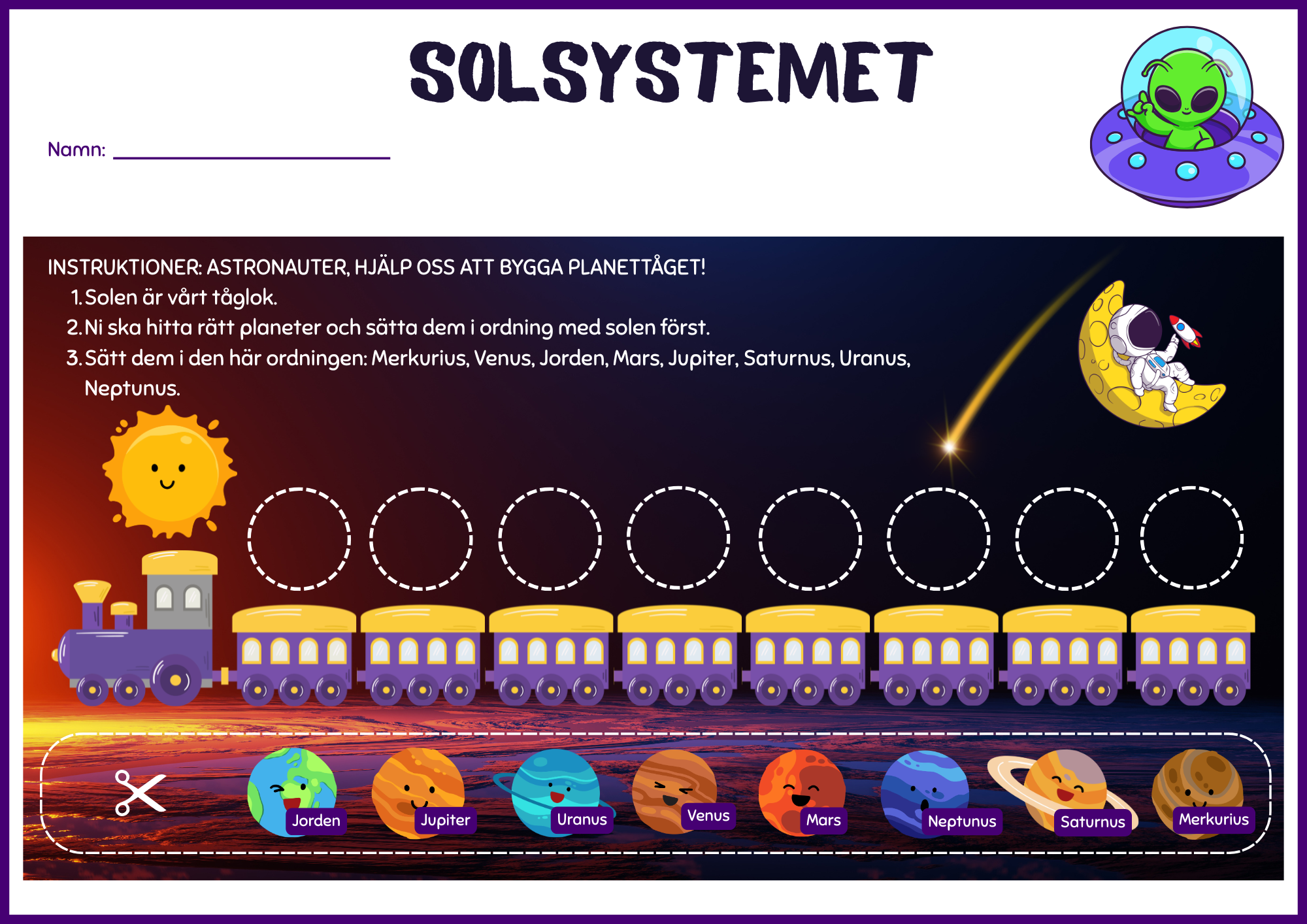 Planeternas ordning i solsystemet