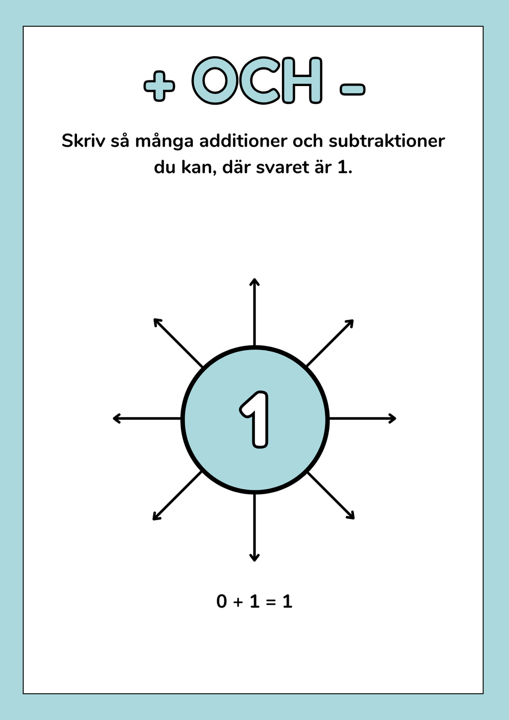 Plus och minus - 1 - 20