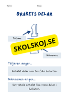 Bråk för åk 4-6