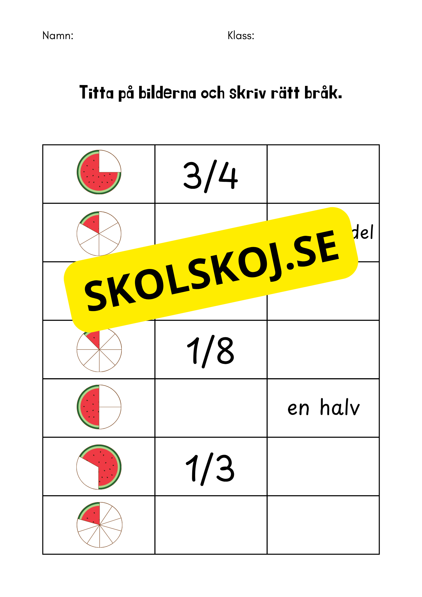 Bråk för åk 4-6