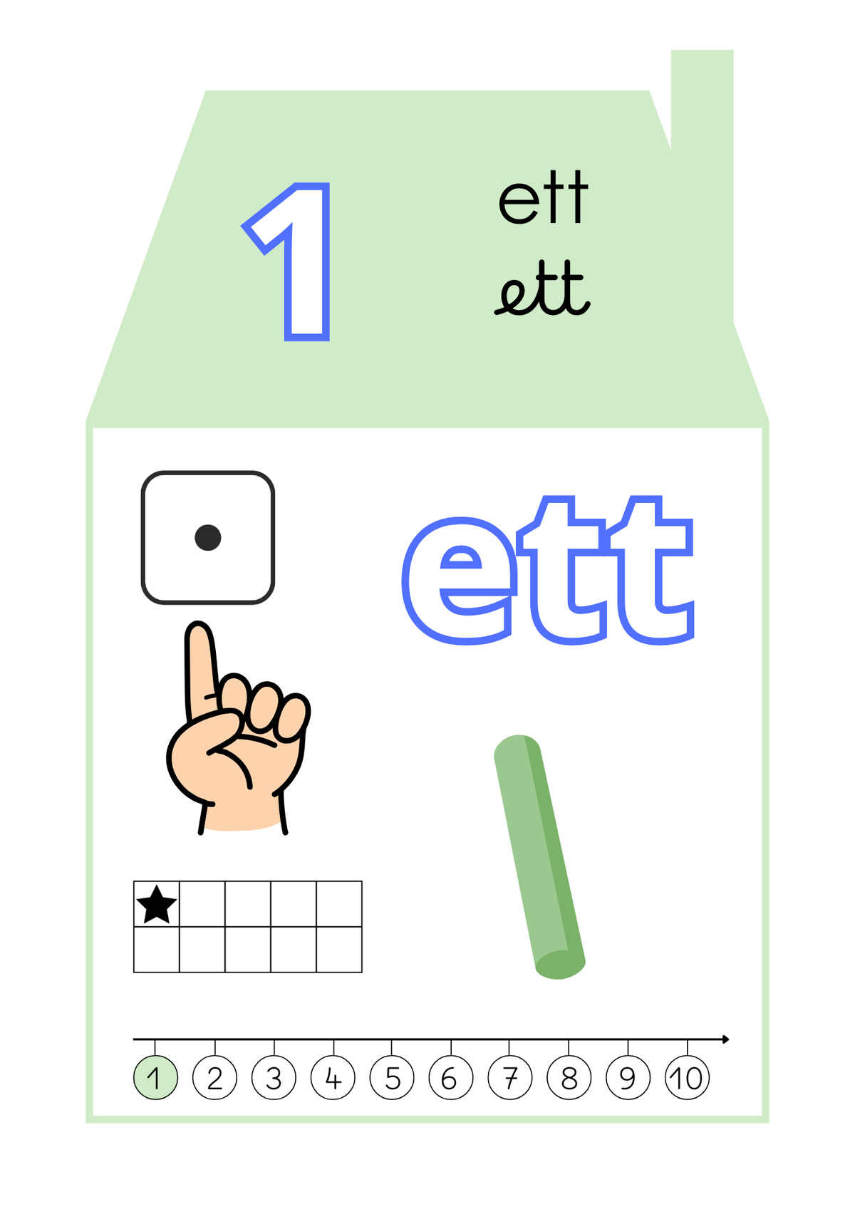 Siffrorna 1–10 – Affischer A4-Format