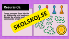 Multiplikationsspelet