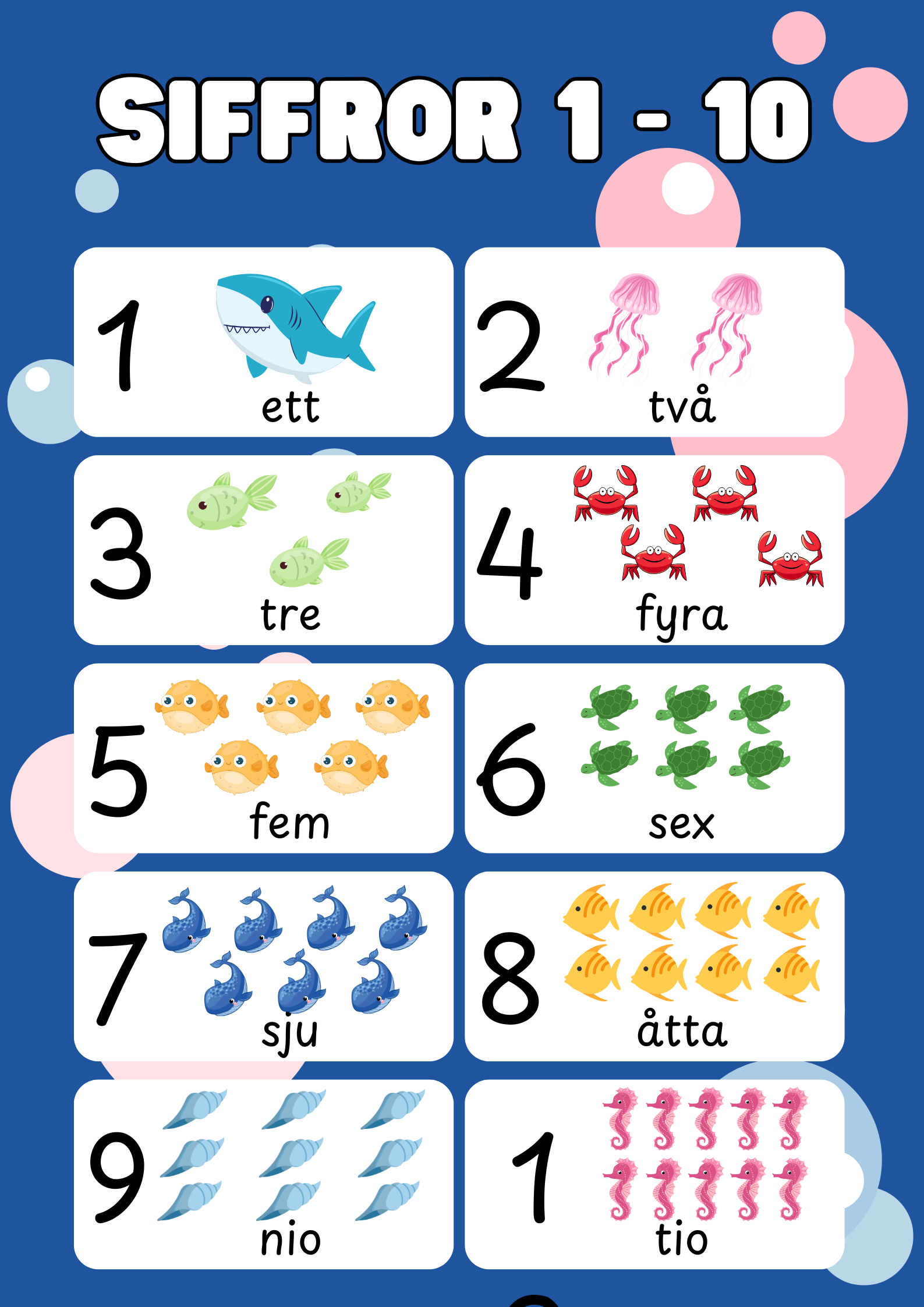 Sifferaffischer i tre olika format