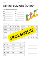 Siffror som tal och ordningstal