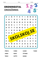Siffror som tal och ordningstal