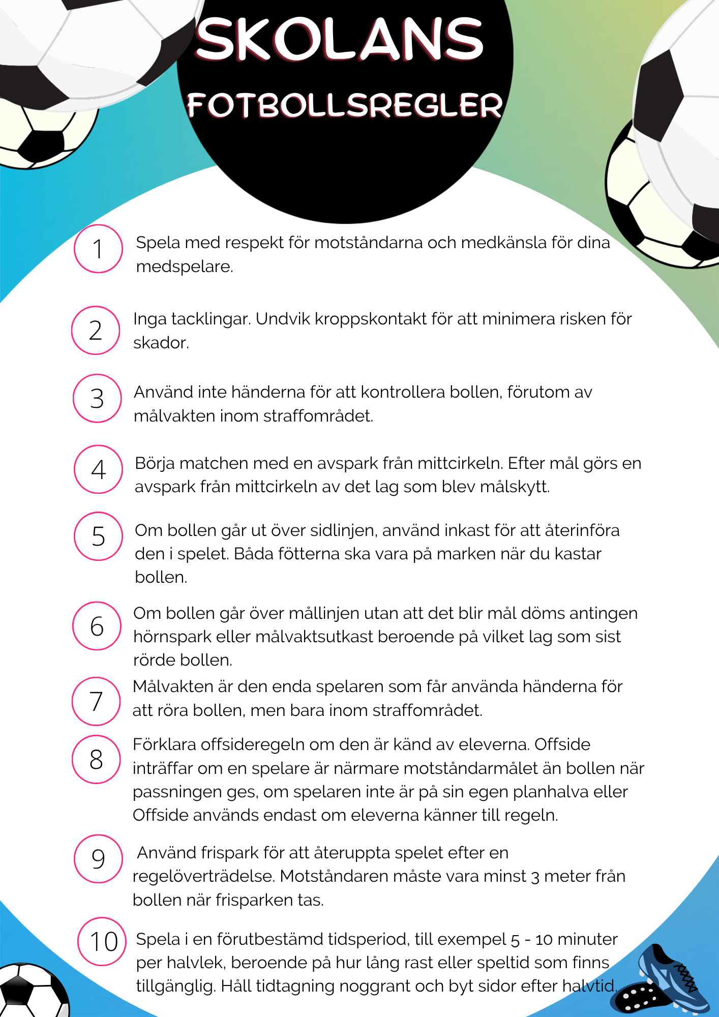 Skolans fotbollsregler