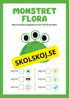 Små monster räkna kroppsdelar