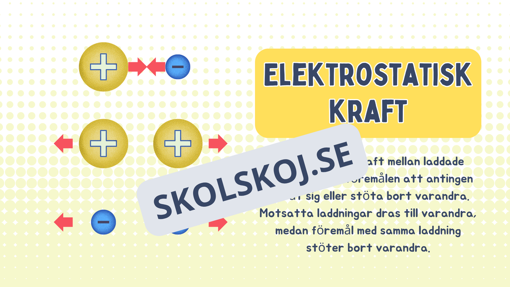 Statisk elektricitet - Fakta, experiment och frågor