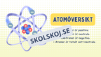 Statisk elektricitet - Fakta, experiment och frågor