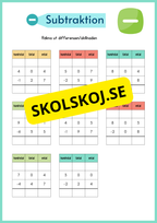 Subtraktion med uppställning
