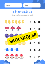 Tema väder och klimat - Blandade uppgifter