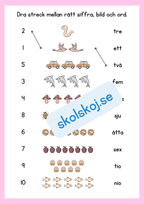 Tillsammans lär vi siffrorna 1 - 10