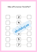 Tillsammans lär vi siffrorna 1 - 10