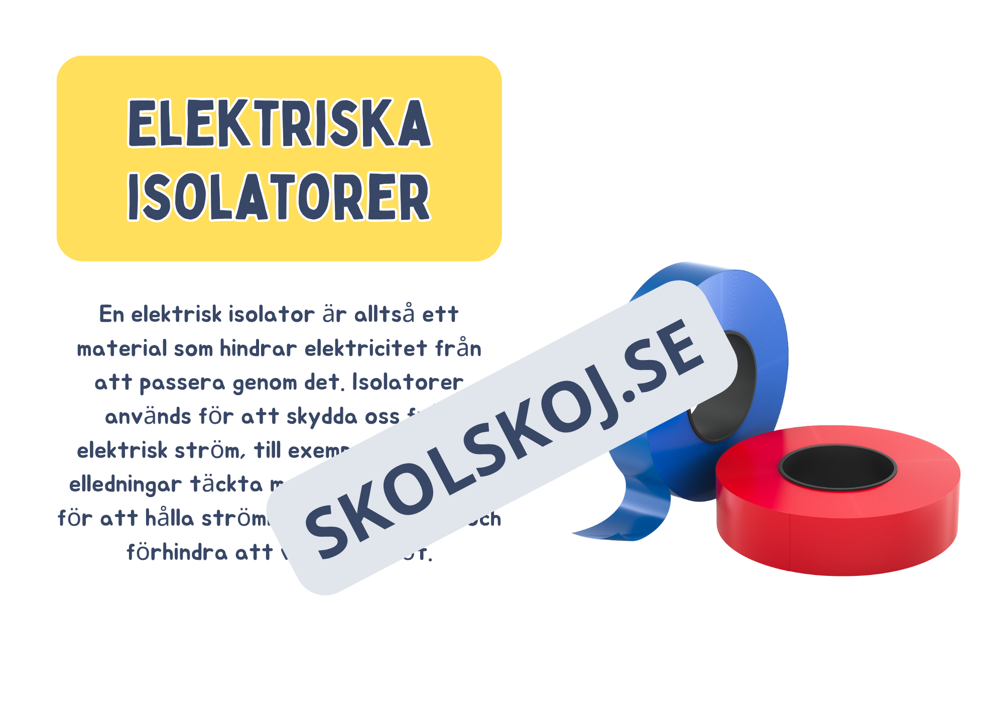 Vad är elektricitet? (Fakta + frågor) - Årskurs 4 - 6