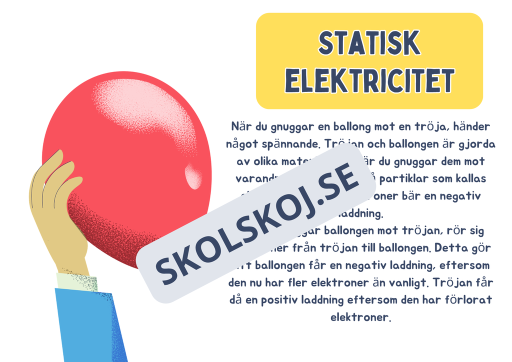 Vad är elektricitet? (Fakta + frågor) - Årskurs 4 - 6
