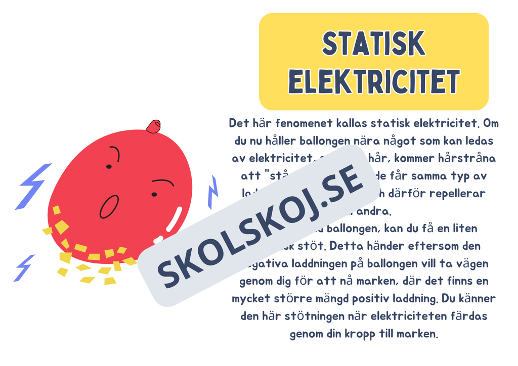 Vad är elektricitet? (Fakta + frågor) - Årskurs 4 - 6