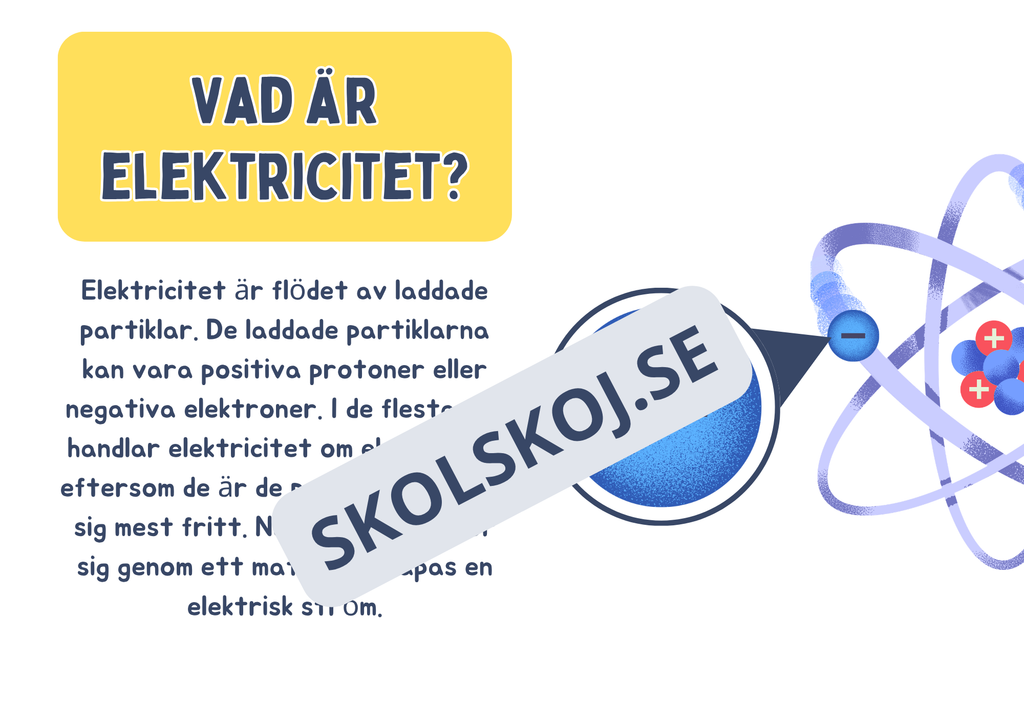 Vad är elektricitet? (Fakta + frågor) - Årskurs 4 - 6