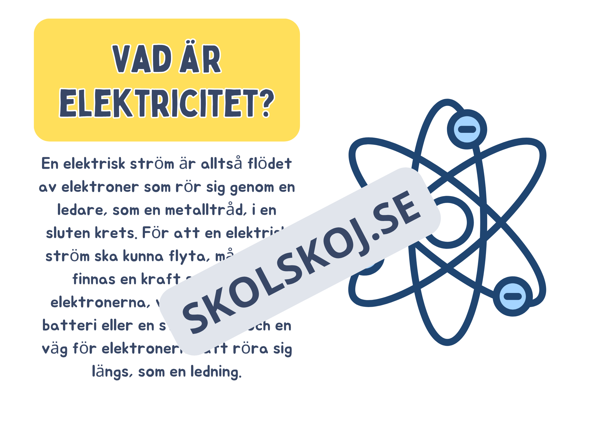 Vad är elektricitet? (Fakta + frågor) - Årskurs 4 - 6