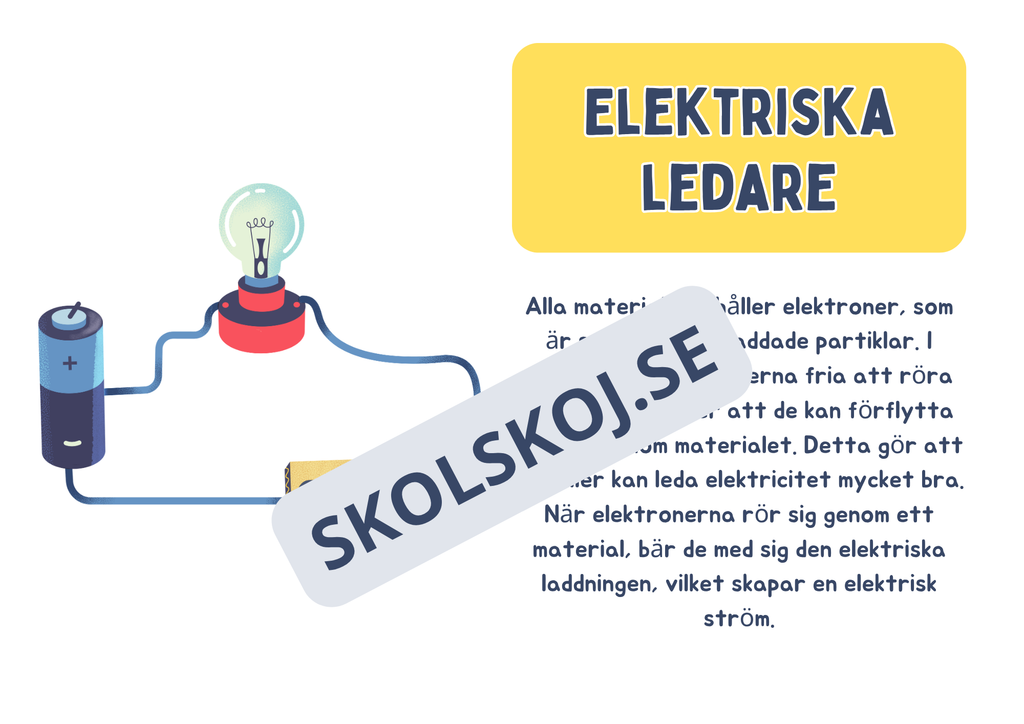 Vad är elektricitet? (Fakta + frågor) - Årskurs 4 - 6