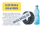 Vad är elektricitet? (Fakta + frågor) - Årskurs 4 - 6