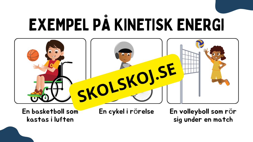 Vad är energi?