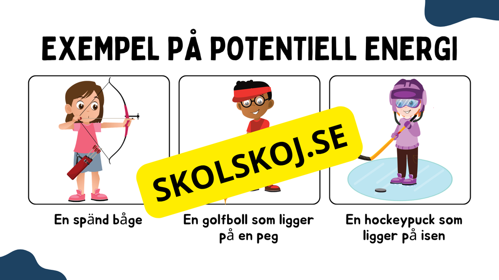 Vad är energi?