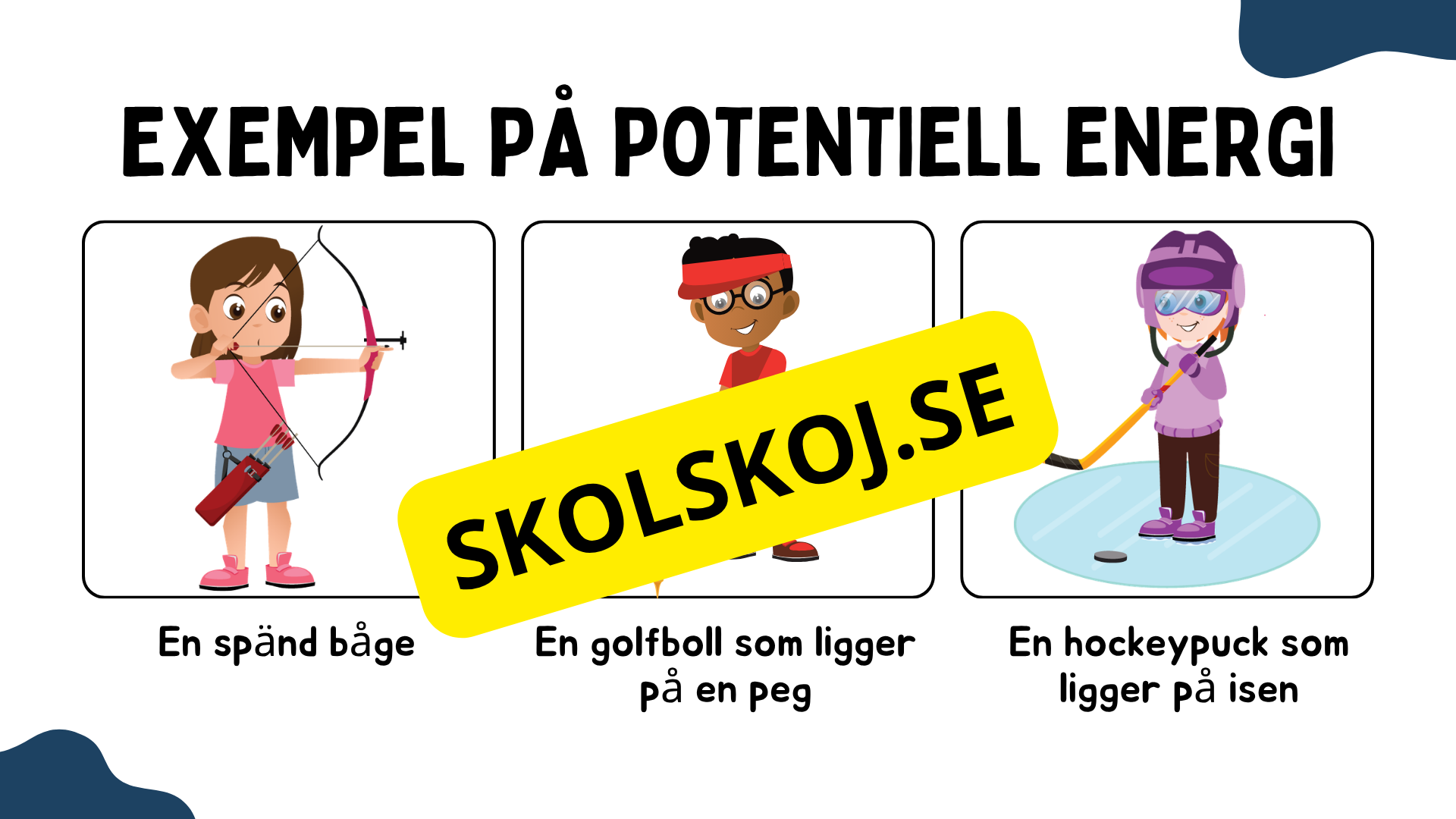 Vad är energi?