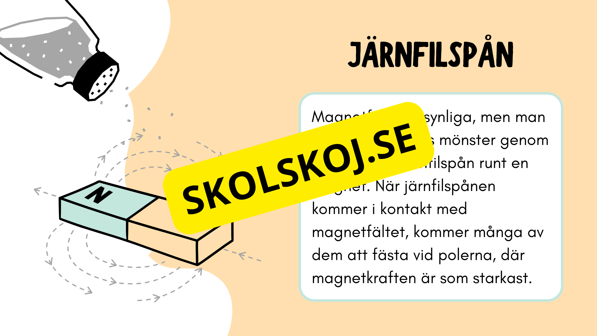 Vad är magneter? - Häfte