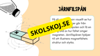 Vad är magneter? - Häfte