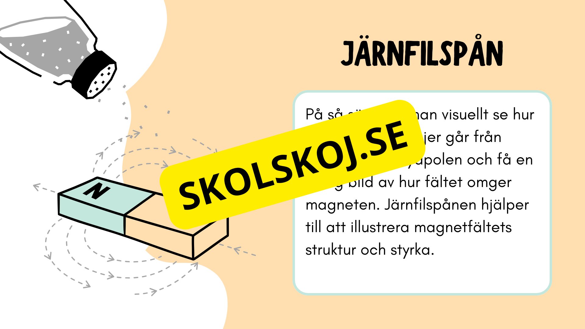 Vad är magneter? - Häfte