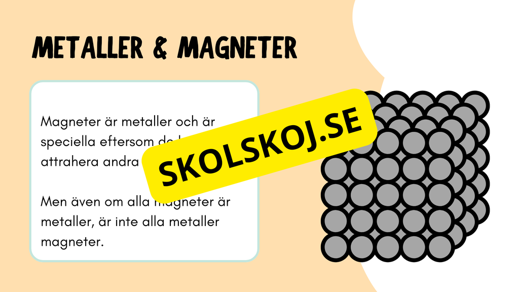 Vad är magneter? - Häfte